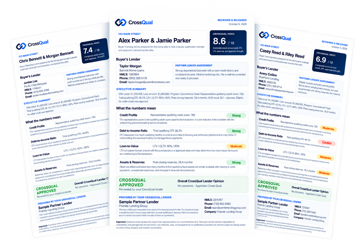 CrossQual buyer reports